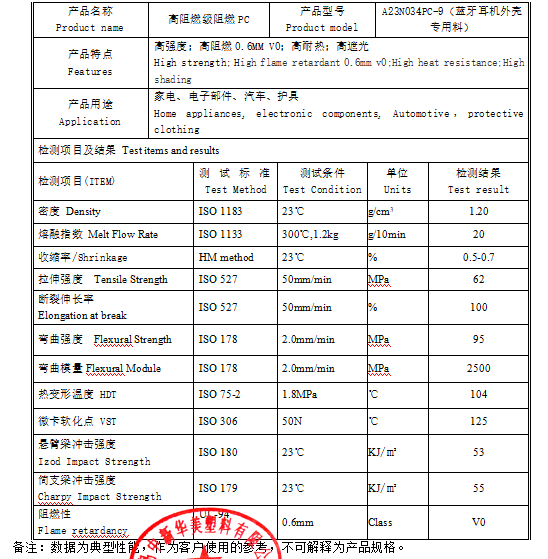 藍(lán)牙耳機(jī)外殼專用高阻燃級(jí)阻燃PC材料