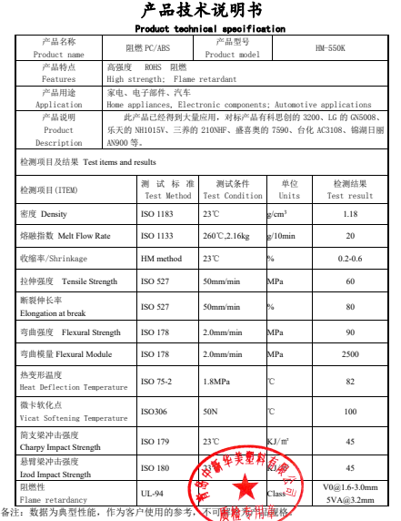 青島中新華美低煙無鹵阻燃PC/ABS，實現(xiàn)安全環(huán)保新突破