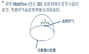 影響工程塑料注塑件欠注的主要因素哪些？如何解決！