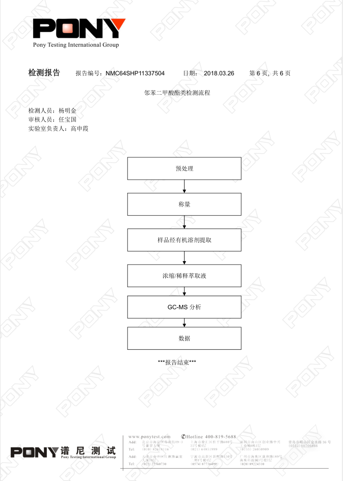 電器和電子設(shè)備用改性塑料為什么需進行六項非金屬檢測 ？