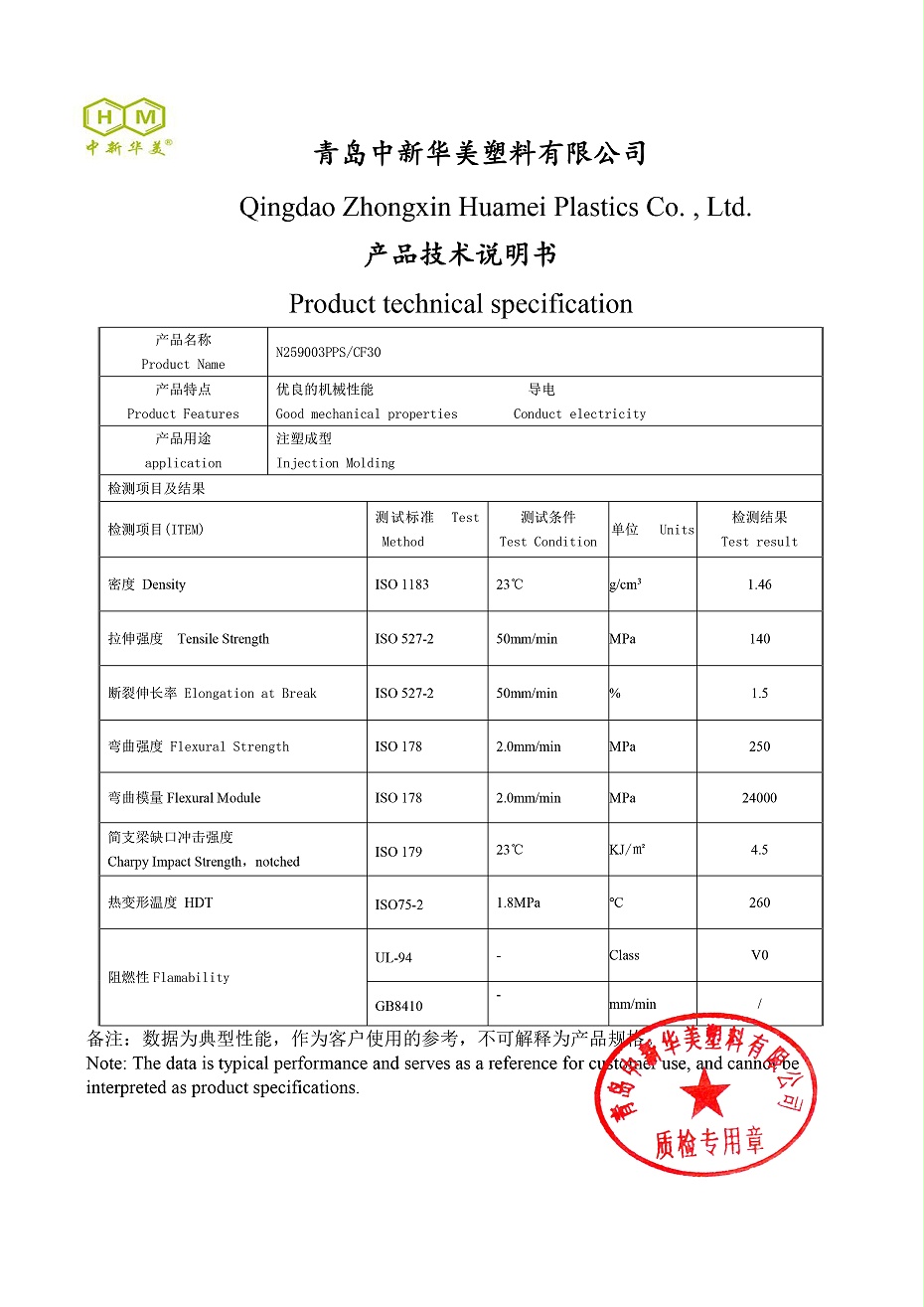 N259003PPS CF30-1