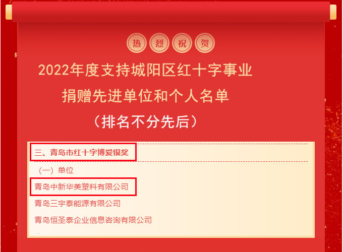 青島市紅十字博愛(ài)銀獎(jiǎng)